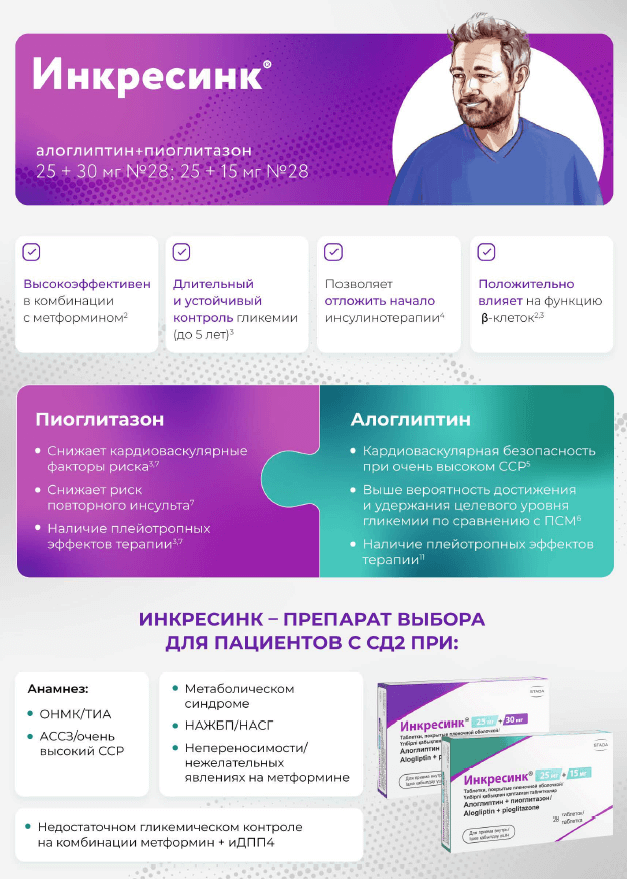Хороший профиль безопасности